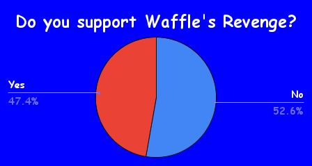 Waffle's Revenge