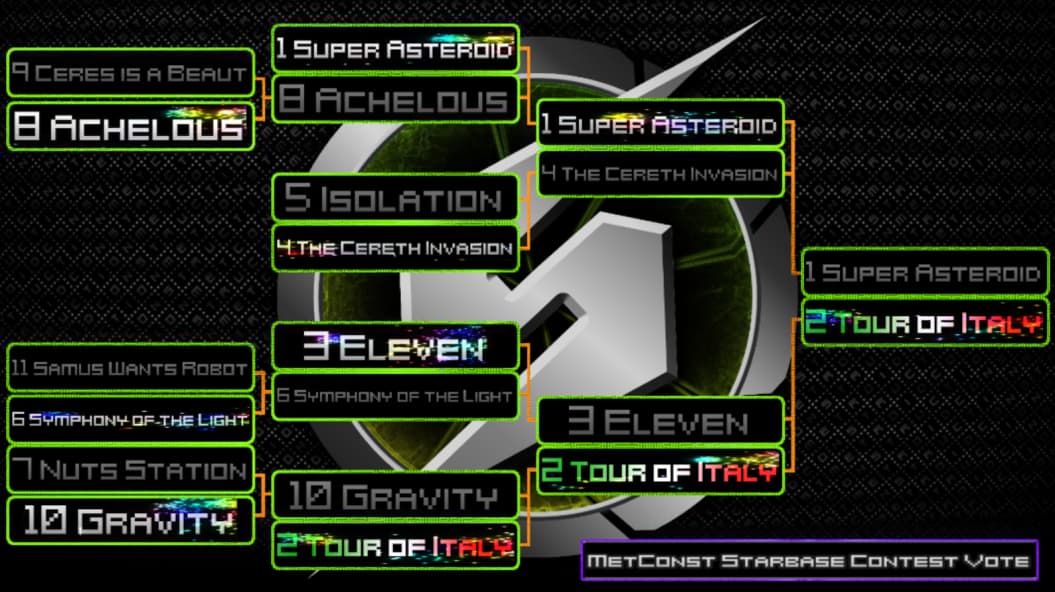 Voting Bracket for the Starbase Contest